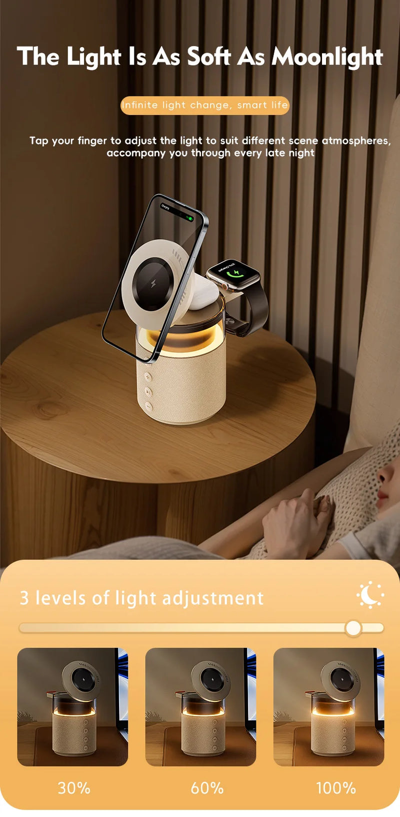 5-In-1 Magnetic Wireless Charging Station with Wireless Speaker Night Light Fast Charger for Iphone Iwatch Airpods with Speaker